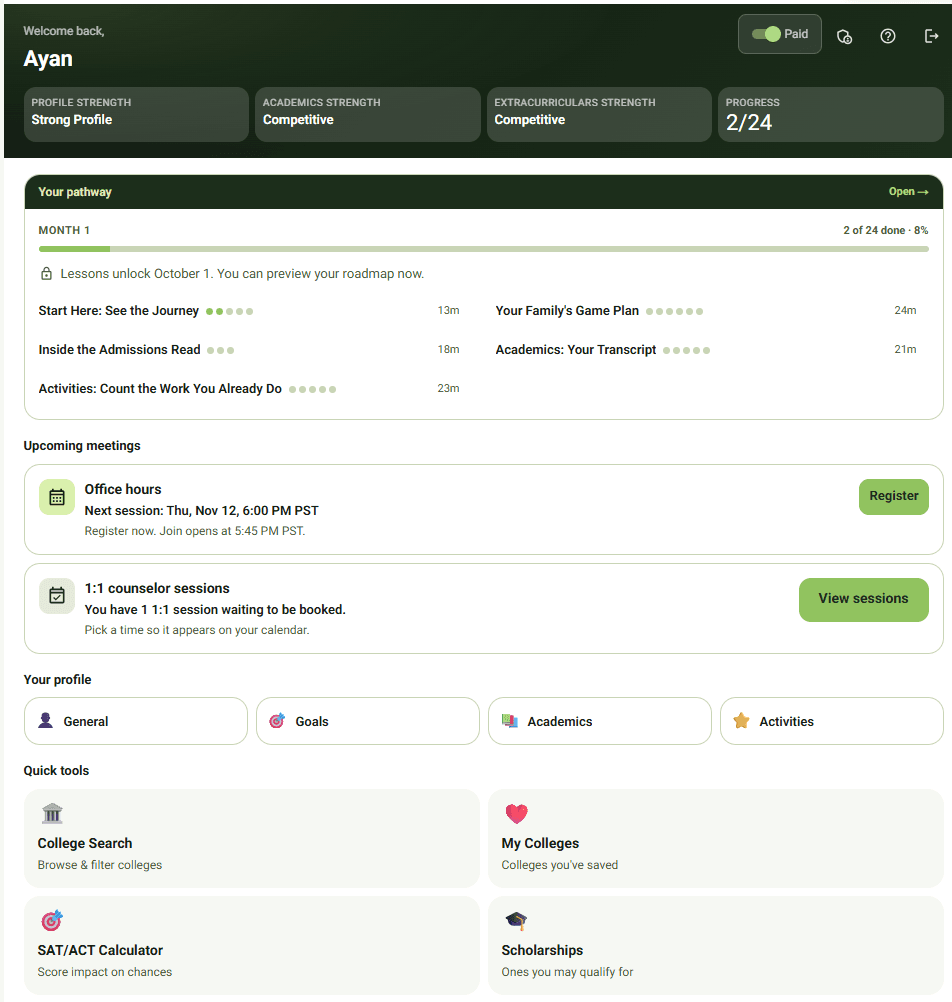 Admission Yogi dashboard showing profile strength, the Month 1 pathway, upcoming meetings, and planning tools.